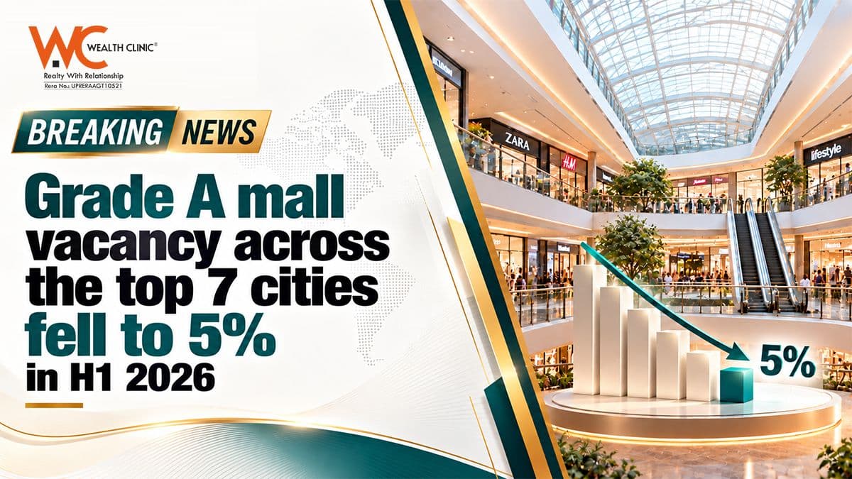 Grade A mall vacancy across the top 7 cities fell to 5% in H1 2026